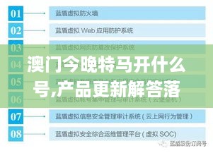 澳門今晚特馬開什么號(hào),產(chǎn)品更新解答落實(shí)_SKK4.40.34觸控版