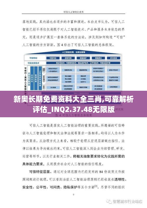 新奧長期免費(fèi)資料大全三肖,可靠解析評(píng)估_INQ2.37.48無限版