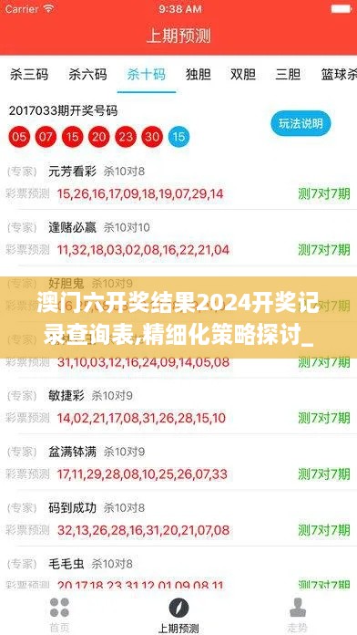 澳門六開獎(jiǎng)結(jié)果2024開獎(jiǎng)記錄查詢表,精細(xì)化策略探討_RLF7.47.51單獨(dú)版