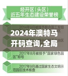 2024年澳特馬開碼查詢,全局性策略實(shí)施協(xié)調(diào)_EMZ1.39.55閃電版