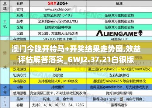 澳門今晚開特馬+開獎結(jié)果走勢圖,效益評估解答落實(shí)_GWJ2.37.21白銀版