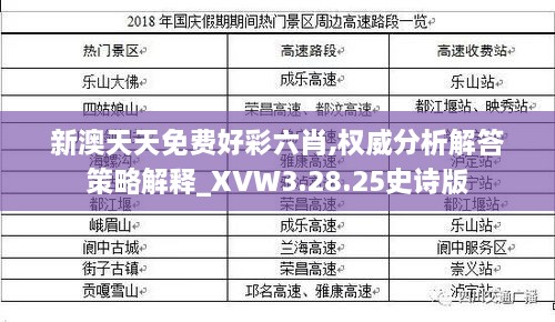 新澳天天免費(fèi)好彩六肖,權(quán)威分析解答策略解釋_XVW3.28.25史詩(shī)版