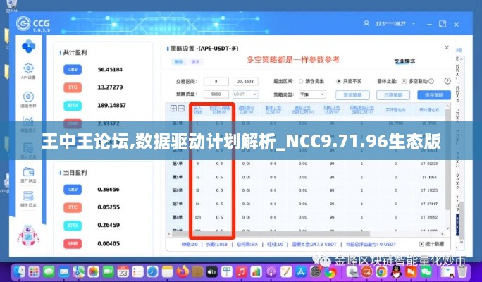 王中王論壇,數據驅動計劃解析_NCC9.71.96生態(tài)版