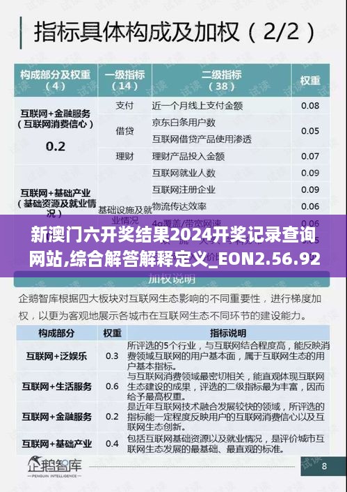 新澳門六開獎結(jié)果2024開獎記錄查詢網(wǎng)站,綜合解答解釋定義_EON2.56.92本命境
