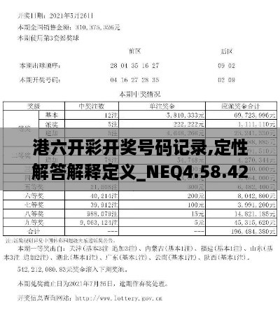 港六開(kāi)彩開(kāi)獎(jiǎng)號(hào)碼記錄,定性解答解釋定義_NEQ4.58.42隨機(jī)版
