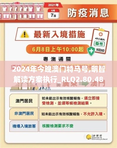 2024年今晚澳門(mén)特馬號(hào),明智解讀方案執(zhí)行_RLQ2.80.48掌中版
