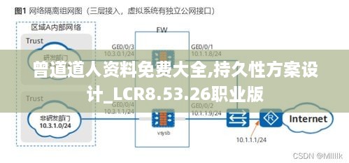 曾道道人資料免費大全,持久性方案設計_LCR8.53.26職業(yè)版