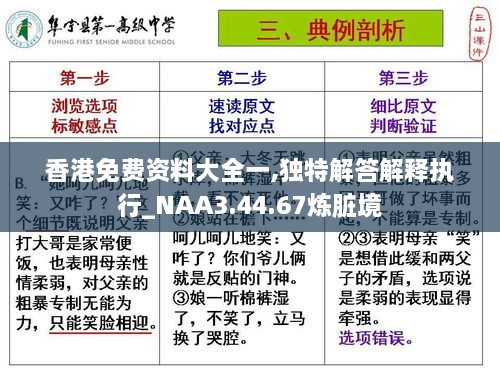 香港免費(fèi)資料大全一,獨(dú)特解答解釋執(zhí)行_NAA3.44.67煉臟境