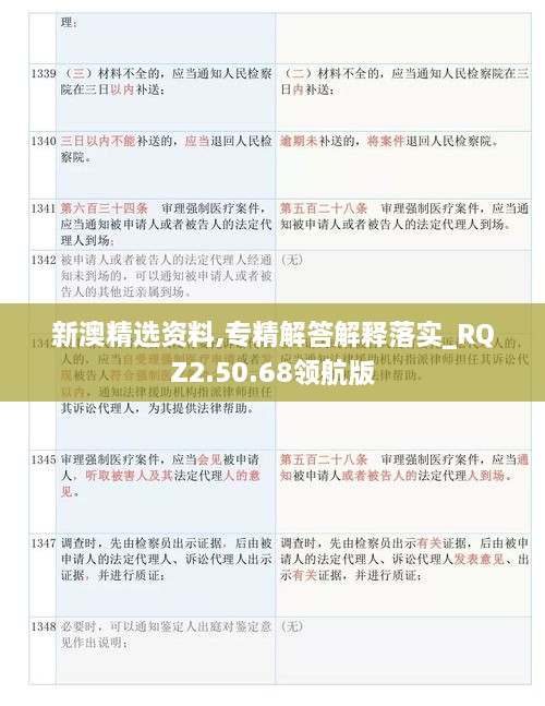 新澳精選資料,專精解答解釋落實(shí)_RQZ2.50.68領(lǐng)航版