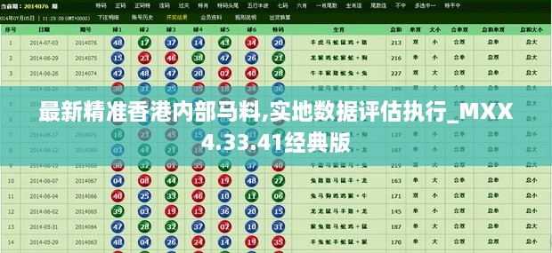 最新精準(zhǔn)香港內(nèi)部馬料,實(shí)地?cái)?shù)據(jù)評估執(zhí)行_MXX4.33.41經(jīng)典版