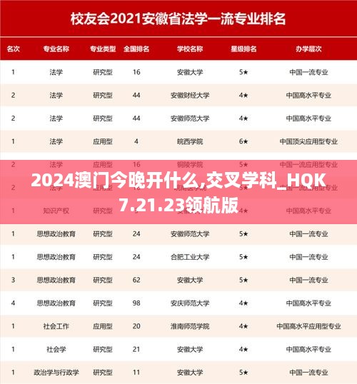 2024澳門(mén)今晚開(kāi)什么,交叉學(xué)科_HQK7.21.23領(lǐng)航版