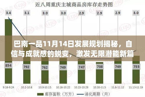 巴南一品11月14日發(fā)展規(guī)劃揭秘，自信與成就感的蛻變，激發(fā)無限潛能新篇章