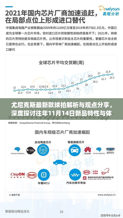 尤尼克斯最新款球拍解析與觀點(diǎn)分享，深度探討往年11月14日新品特性與體驗(yàn)感受