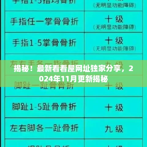 揭秘！最新看看屋網(wǎng)址獨(dú)家分享，2024年11月更新揭秘