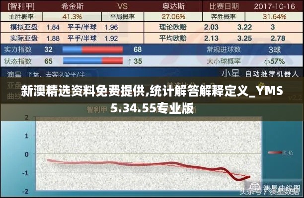 新澳精選資料免費提供,統(tǒng)計解答解釋定義_YMS5.34.55專業(yè)版