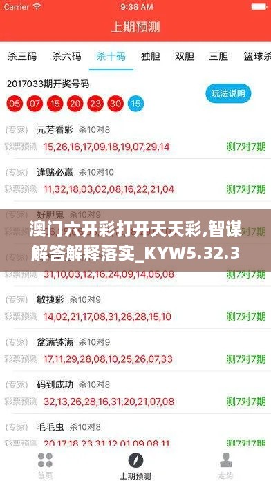 澳門六開彩打開天天彩,智謀解答解釋落實_KYW5.32.30懷舊版