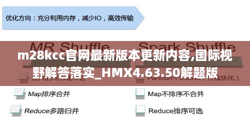 m28kcc官網(wǎng)最新版本更新內(nèi)容,國際視野解答落實(shí)_HMX4.63.50解題版