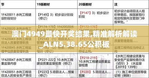 澳門4949最快開獎結(jié)果,精準解析解讀_ALN5.38.65公積板