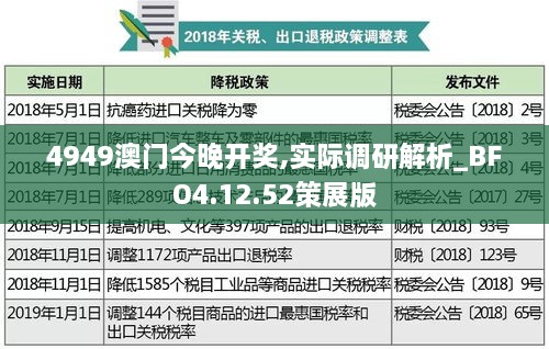 4949澳門今晚開獎(jiǎng),實(shí)際調(diào)研解析_BFO4.12.52策展版