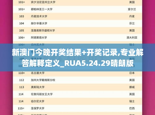 新澳門今晚開獎結(jié)果+開獎記錄,專業(yè)解答解釋定義_RUA5.24.29晴朗版