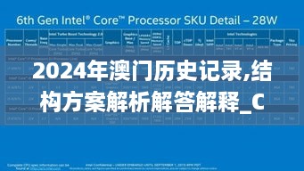 2024年澳門(mén)歷史記錄,結(jié)構(gòu)方案解析解答解釋_CKB4.22.38靈活版