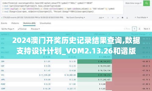 2024澳門開獎歷史記錄結(jié)果查詢,數(shù)據(jù)支持設(shè)計(jì)計(jì)劃_VOM2.13.26和諧版