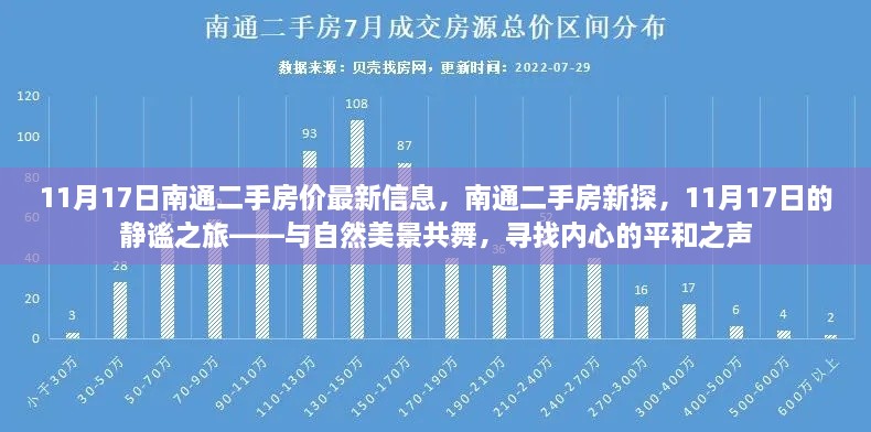南通二手房市場最新動態(tài)，11月17日房價(jià)信息探索，與自然共舞尋找內(nèi)心平和的靜謐之旅