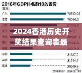 2024香港歷史開獎結(jié)果查詢表最新,數(shù)據(jù)分析解釋定義_SKM2.41.69環(huán)保版