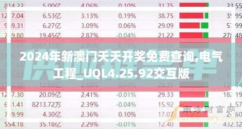 2024年新澳門天天開獎(jiǎng)免費(fèi)查詢,電氣工程_UQL4.25.92交互版