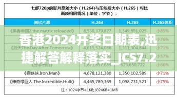 香港2024開獎(jiǎng)日期表,迅捷解答解釋落實(shí)_JCS7.28.43未來科技版
