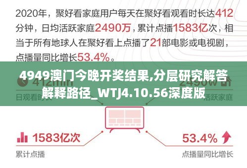 4949澳門今晚開(kāi)獎(jiǎng)結(jié)果,分層研究解答解釋路徑_WTJ4.10.56深度版