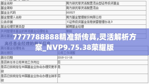 2024年11月 第309頁(yè)