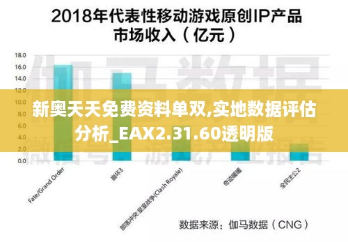 新奧天天免費資料單雙,實地數據評估分析_EAX2.31.60透明版
