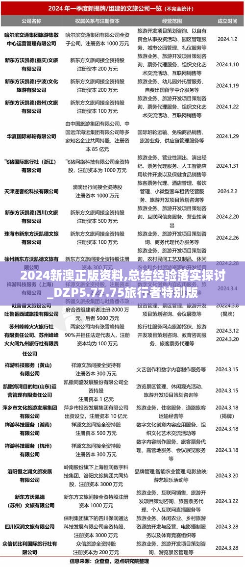 2024新澳正版資料,總結經驗落實探討_DZP5.77.75旅行者特別版