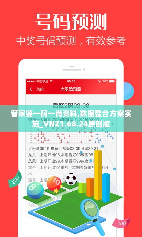 管家婆一碼一肖資料,數(shù)據(jù)整合方案實施_VNZ1.68.24原創(chuàng)版