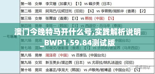 澳門今晚特馬開什么號(hào),實(shí)踐解析說(shuō)明_BWP1.59.84測(cè)試版