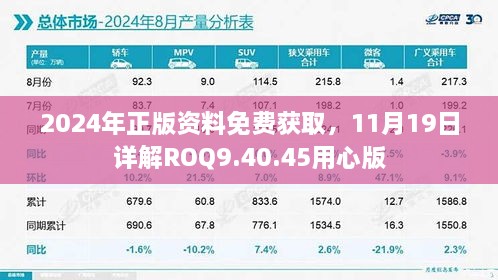 2024年正版資料免費獲取，11月19日詳解ROQ9.40.45用心版
