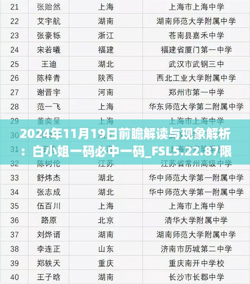 2024年11月19日前瞻解讀與現(xiàn)象解析：白小姐一碼必中一碼_FSL5.22.87限定版