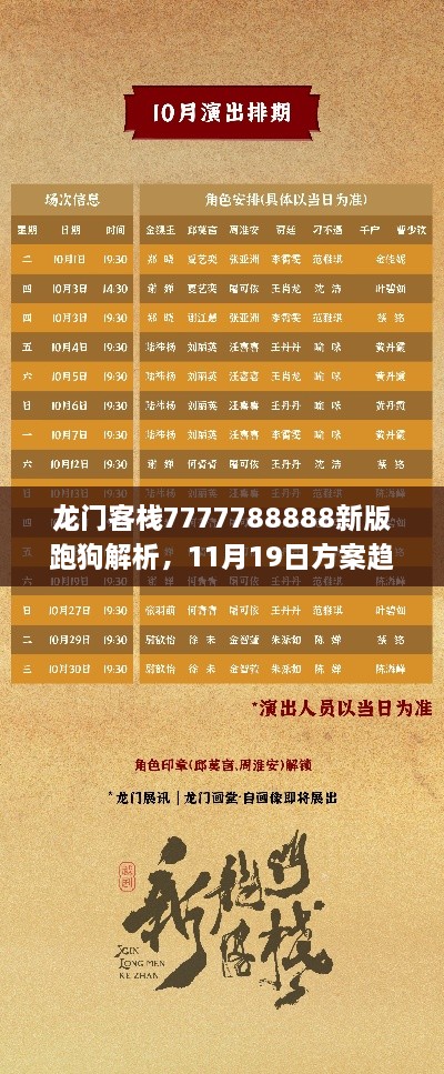 龍門客棧7777788888新版跑狗解析，11月19日方案趨勢解讀_MIC8.11.63味道版