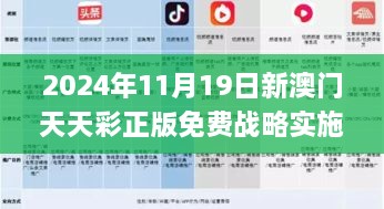 2024年11月19日新澳門(mén)天天彩正版免費(fèi)戰(zhàn)略實(shí)施方案優(yōu)化_FYI2.49.62強(qiáng)力版