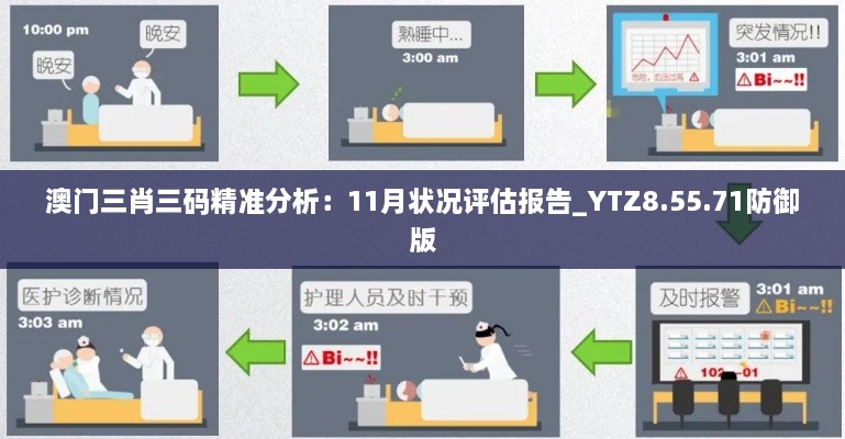 澳門三肖三碼精準(zhǔn)分析：11月狀況評估報告_YTZ8.55.71防御版