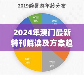 2024年澳門最新特刊解讀及方案趨勢分析——HAK5.49.48神念境
