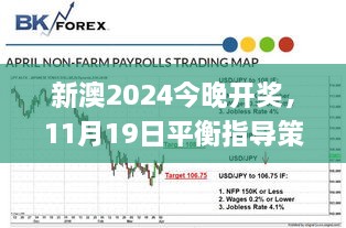 新澳2024今晚開獎，11月19日平衡指導(dǎo)策略_IHP3.60.36銳意版