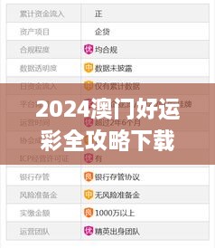 2024澳門好運(yùn)彩全攻略下載及解讀_IMK1.79.51定向版