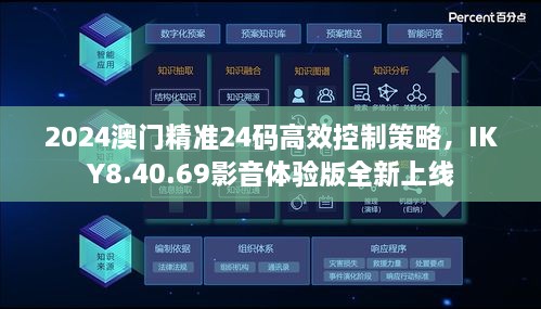 2024澳門精準24碼高效控制策略，IKY8.40.69影音體驗版全新上線