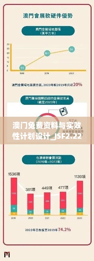 澳門兔費資料與實效性計劃設計_JSF2.22.23確認版