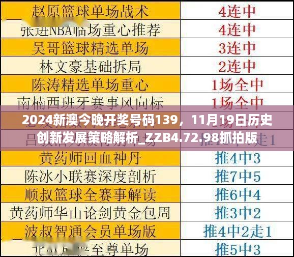 2024新澳今晚開獎號碼139，11月19日歷史創(chuàng)新發(fā)展策略解析_ZZB4.72.98抓拍版