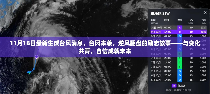 11月最新臺風(fēng)動(dòng)態(tài)，逆風(fēng)翻盤的勵(lì)志故事，與變化共舞，自信塑造未來