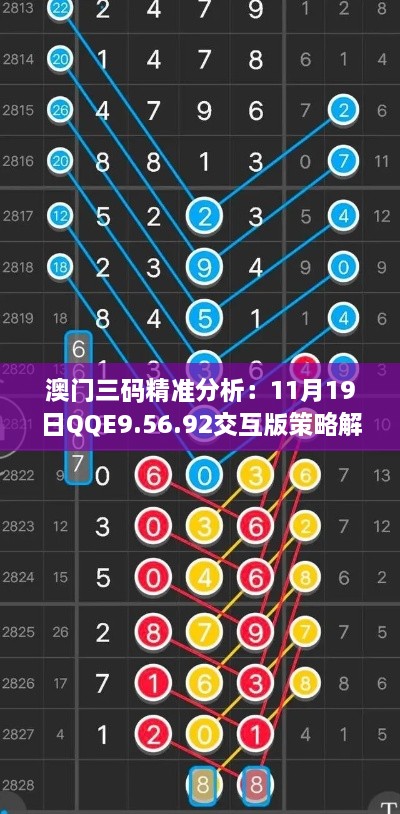 澳門三碼精準(zhǔn)分析：11月19日QQE9.56.92交互版策略解讀