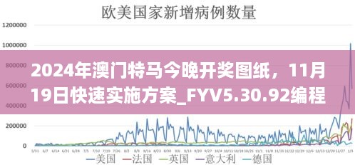 2024年澳門特馬今晚開獎(jiǎng)圖紙，11月19日快速實(shí)施方案_FYV5.30.92編程版